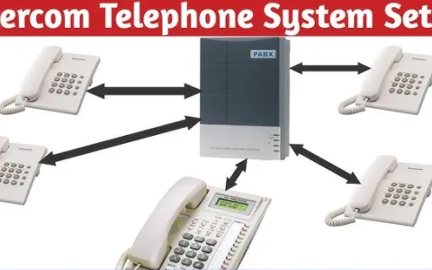 Professional Telephone Intercom System Installations in Zambia